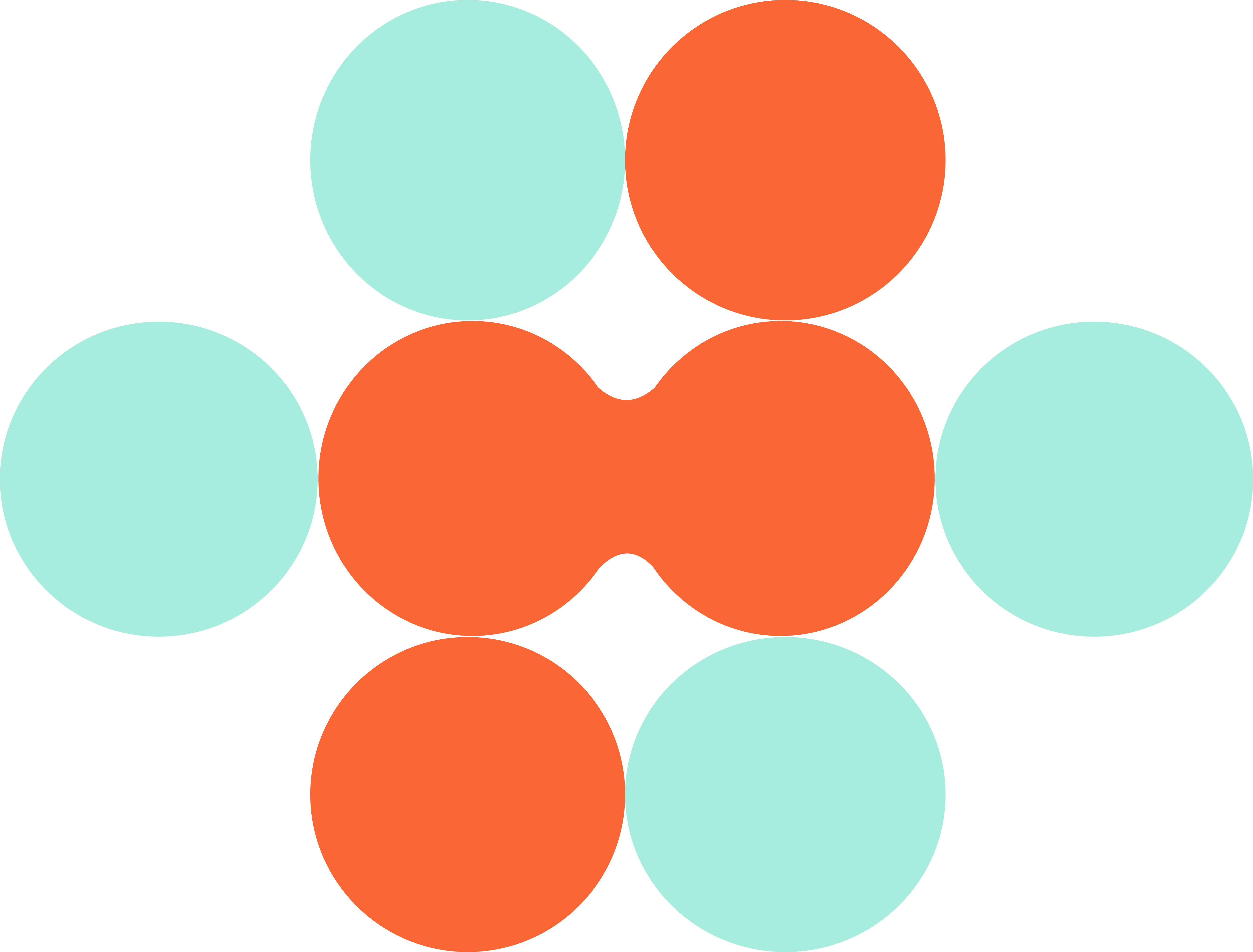 dots externalisation uniivo